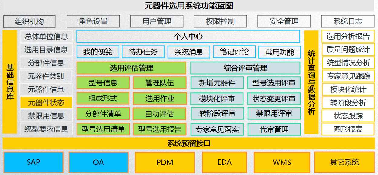 精诚软件 驱动智能制造的EASSOFT-MES与WMS系统解决方案